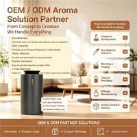 Diffuseur d'arômes CREAROMA OV-1 sans eau, rechargeable par USB, pour voiture et maison - Diffuseur de parfums intelligent et portable