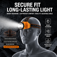 Lampe frontale LED à induction par ondes, 3W, Type-C, batterie 18650 amovible, idéale pour la pêche en extérieur et la réparation mécanique – Meilleure vente