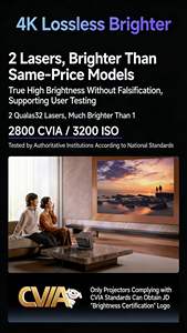 XGIMI RS 20 Proiettore Domestico Portatile con Laser Tricolore, Zoom 4K, DLP Android, 2800 Lumen, Lente Master Red Circle - Product Image 3