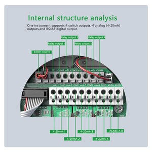Online 4-em-1 alarme de vazamento de gás LEL Ele Ar CH2O O3 <span class=keywords><strong>Detector</strong></span> CH4 VOC Analisador PID NO NO2 Sensor CO2 HCL HF tóxico NH3 CL2 Gases H2 - Product Image 3