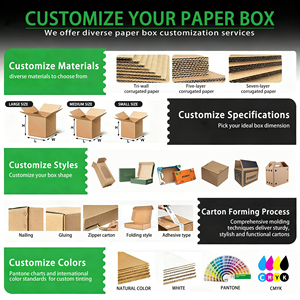 Emballage forêt en carton ondulé fin <span class=keywords><strong>de</strong></span> haute qualité, boîte en carton noir mat avec inserts <span class=keywords><strong>de</strong></span> fente - Product Image 6
