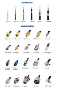 TS9 Мужской Угловой винт 4g Lte антенна с высоким коэффициентом усиления водонепроницаемое крепление на крышу Lte 4g автомобильная антенна - Product Image 4