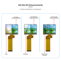 Écran LCD TFT de petite taille 3,5 pouces 320x240 pour appareils photo numériques avec 900 nits et RGB 27 broches