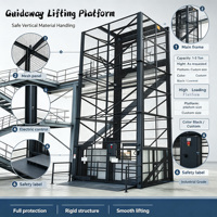 Plateforme élévatrice verticale industrielle à rail de guidage, monte-charge hydraulique personnalisable
