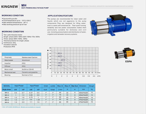 Pompe centrifuge multi-étages 2026 SS 1KW 220V/380V, hauteur de refoulement 50-80M, débit 5-10m³/h, OEM MH-3 pour systèmes d'eau industriels - Product Image 6