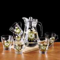 Ensemble de 7 pièces en verre transparent : Bouilloire et tasses à café et thé, carafe à eau, bouilloire à thé – Produit de qualité supérieure