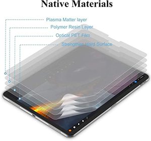 Máy tính bảng màn hình phim paperfeel bảo vệ cho iPad Pro 12.9 inch máy tính bảng bút bằng văn bản bảo vệ màn hình - Product Image 2