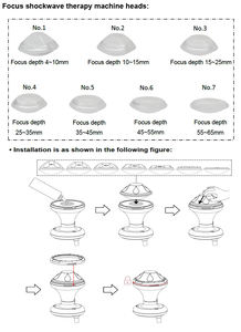 Peralatan portabel terapi gelombang guncangan lemah ed - Product Image 4