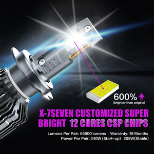 X-7SEVEN 2024 Newest High Power XARES 2 Copper Tubes 240W 65000 Lumens Super Bright <b>Led</b> Headlight Kit for Car - Product Image 6
