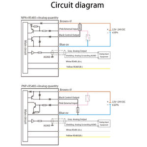 เซ็นเซอร์วัดระยะด้วยเลเซอร์ Sakady เซ็นเซอร์วัดระยะทางด้วยเลเซอร์แบบมีระยะไกล - Product Image 4