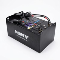 Batterie lithium haute performance pour chariot élévateur, large plage de températures d'utilisation, solution énergétique
