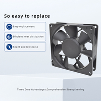 Ventilateur axial DC IP68 étanche et antidéflagrant 92x92x25mm avec roulement à billes 12/24V OEM ODM pour alimentation électrique