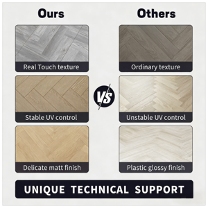 <strong>Floor</strong> <strong>PVC</strong> Waterproof High Quality Non Slip Herringbone Rigid Vinyl <strong>Flooring</strong> 8mm Thick SPC <strong>Flooring</strong> - Product Image 3