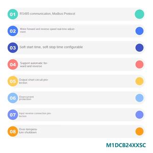 <span class=keywords><strong>RS485</strong></span> DC Motor sürücü panosu/modül/denetleyici/vali 12V/24V ileri ve ters Modbus protokolü - Product Image 5