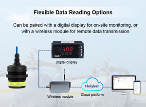 UE3003 дешевый ультразвуковой датчик расстояния, ультразвуковой датчик уровня воды и топлива - Product Image 5