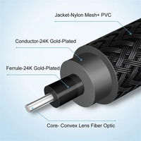 Câble audio optique Toslink en fibre optique, câble audio optique pour barre de son avec connecteurs dorés