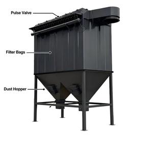 Système de dépoussiérage industriel automatique à grand volume d'air pour l'industrie sidérurgique, filtre à sacs à jet pulsé - Product Image 1