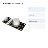 Module de capteur de gaz et de fumée MQ2, sortie analogique et numérique réglable pour Arduino, alarme de sécurité GPL, méthane, butane