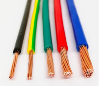 Câble de câblage domestique à âme en cuivre, fil flexible, fil électrique flexible pour appareils, câble ignifuge