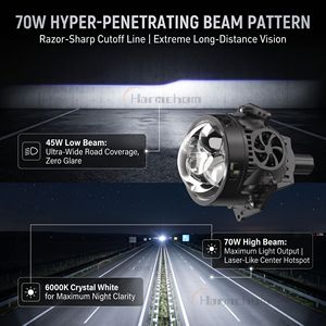 3 Zoll Dual-Direktstrahl-Laser-LED-Projektorlinse mit Doppellüfter 70W Fernlicht Bi-Linse Auto-Scheinwerfer Nachrüstleuchten Großhandel - Product Image 4