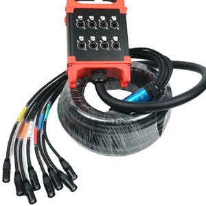 สาย RJ45ป้องกัน CAT6 8ช่องสายงูเครือข่ายอีเทอร์เน็ตสำหรับหน้าจอแสดงผลกลางแจ้งโรงงาน OEM - Product Image 2