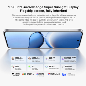 Phiên Bản Trung Quốc Redmi Turbo <span class=keywords><strong>4</strong></span> Pro 256GB/512GB Snapdragon 8S Gen <span class=keywords><strong>4</strong></span> 6.83 Inch 1.5K Màn Hình 90W 7550MAh Pin 50MP Máy Ảnh - Product Image 4