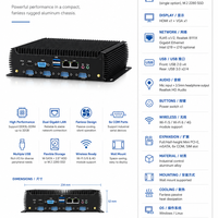 Mini PC Industrial sin Ventilador con CPU Intel, 32GB DDR4, 2*RJ45, 4*USB2.0, 4*USB3.0, Sistema Operativo Windows/Linux