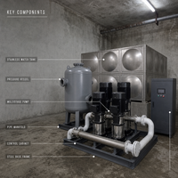 Équipement d'alimentation en eau à pression constante à fréquence variable industrielle, garantie 1 an, multi-processus pour bâtiments commerciaux
