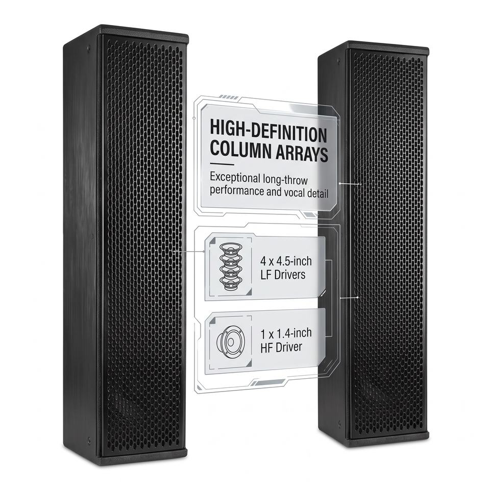Professional Active Column Speaker System with 2 RL4450 Line Array & 1 ...