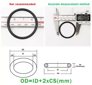 LongCheng individuelles Festsilikon-FKM FFKM HNBR Neopren-Gummibedarf O-Ring-Dichtungen Produkt