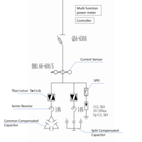 Equipo de distribución de energía de baja tensión trifásica/trifásica con engranaje rectificador controlado por silicio, tiristor de fase dividida/20, 1 unidad