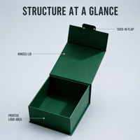 Boîte magnétique vert foncé personnalisée - Couvercle rabattable avec finition mate, emballage haut de gamme pour cadeaux et bijoux, OEM/ODM, faible MOQ