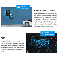 Bluesky 22kw AC EV chargeur 4.3 écran OCPP chargeur de voiture électrique Type 2 prise 32a pile de charge de voiture électrique IP55