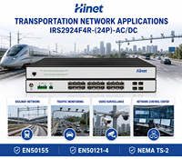 Switch Ethernet industriel L2 géré en rack, 24 ports PoE en option, DC 24 Gigabit RJ45, 4x1G SFP, Non-PoE, AC/DC, IP40