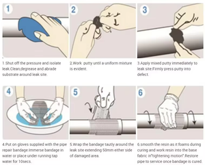 Kit de réparation de tuyaux haute pression, matériau résistant à la chaleur pour plombiers avec mastic époxy pour tuyaux en PVC, cuivre et acier - Personnalisable OEM - Product Image 6