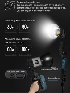 <span class=keywords><strong>YONGNUO</strong></span> LUX 100 <span class=keywords><strong>YNLUX100</strong></span> 100W LUX100 3200K-5600K Bowens Mount Handheld Outdoor COB LED Light avec poignée Adaptateur secteur - Product Image 5