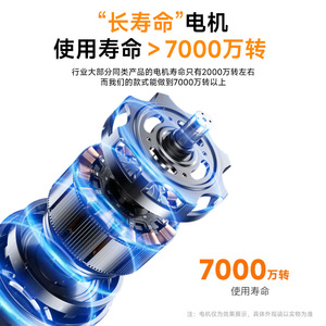 Dispositif anti-mouches rechargeable à vitesse réglable pour maison, restaurant, hôtel, armoire à desserts, en matériau ABS - Product Image 1