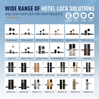EVERSAFE Promotion Exceptionnelle Serrure de Porte d'Hôtel en Acier Inoxydable 304 avec Carte RFID / Appartement / Chambre d'Hôtel Serrures Intelligentes avec Système Gratuit
