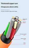 Kabel USB 120W 6A, Dapat Diputar 180 Derajat, Silikon Cair Lembut, Tipe C ke Tipe C, Dengan Konektor Paduan Seng untuk Ponsel