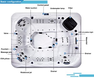Sunrans idromassaggio idromassaggio idromassaggio vasca da bagno di lusso Balboa ad alta efficienza energetica vasca idromassaggio all'aperto con sistemi di acqua salata per <span class=keywords><strong>8</strong></span> persone - Product Image 6