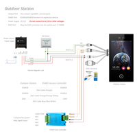Système d'interphone intelligent Tuya 2026 pour la domotique, interphone vidéo d'appartement, unité extérieure, écran intérieur 10 pouces