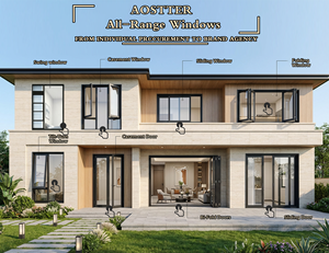 Fenêtres et portes sur mesure, étanches et isolantes, avec roulettes, fenêtres coulissantes en PVC, fenêtres en verre, fenêtres en PVC, fenêtres en UPVC - Product Image 4