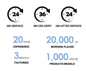 Quét và làm sạch các công cụ mini <span class=keywords><strong>lambswool</strong></span> bụi Remover bụi cho hộ gia đình và xe tĩnh điện lông Khăn lau bụi - Product Image 6