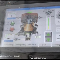 Concasseur à cône CH430 avec réservoir de lubrification et hydraulique et système de contrôle ASRI