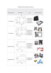 Máquina de Pegado Plegable 3A-850 4/6A para Cartón y Papel - Product Image 5