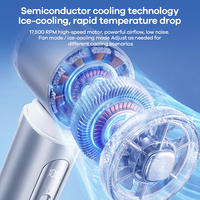 Ventilateur portable REMAX MF129 10000mAh avec batterie externe, refroidissement semi-conducteur, 17500 tr/min, écran LED et câble rétractable