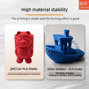 Filamento JINCCAI PLA de Alta Resistencia, 1.75mm, 1kg, Resistente a Impactos, Color Personalizado para Prototipos Funcionales y Componentes de Uso Final - Product Image 3