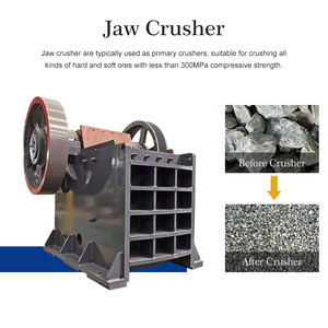 เครื่องบดกรามหิน PE แบบรวมเครื่องบดหินหินปูนแบบกราม130-260 TPH สำหรับทำเหมือง - Product Image 4