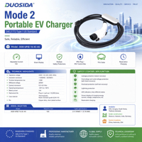DUOSIDA 16A 240V J1772 Mode 2 Tragbares EV-Ladegerät Wasserdicht IP67 Steuerbox Überlastschutz 5m Kabel für den US-Markt