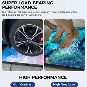 P1.9 P2 P2.6 P3.91 | Piso Interactivo con Pantalla LED para Clubes, Fiestas, Desfiles <span class=keywords><strong>de</strong></span> Moda y Baile - Product Image 3